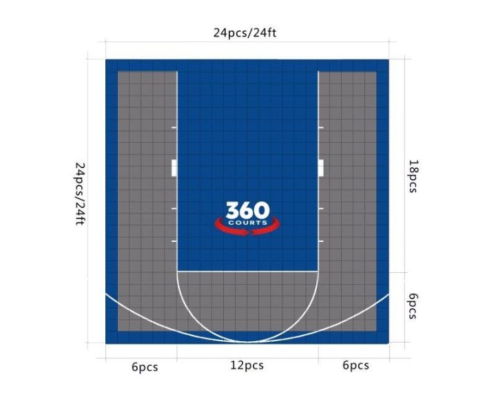 360 Courts 24x24 - Rymar Synthetic Grass & Rubber Flooring